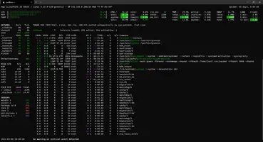 Glances - System-Monitor mit erweiterten Statistiken