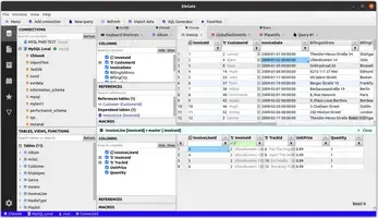 Kostenfreie Datenbank Verwaltungs / Entwicklungs-Tools in 2024