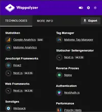 Was läuft mit Was - Wappalyzer-Chrome-Plugin