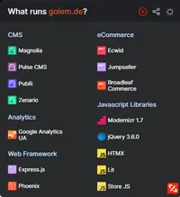 Was läuft mit Was - Wappalyzer-Chrome-Plugin