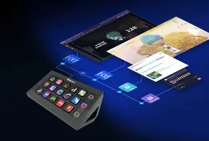 MiraBox - Ein Chinesischer Stream Deck Klon