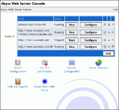 Abyss Web Server - eine Alternative zum Apache